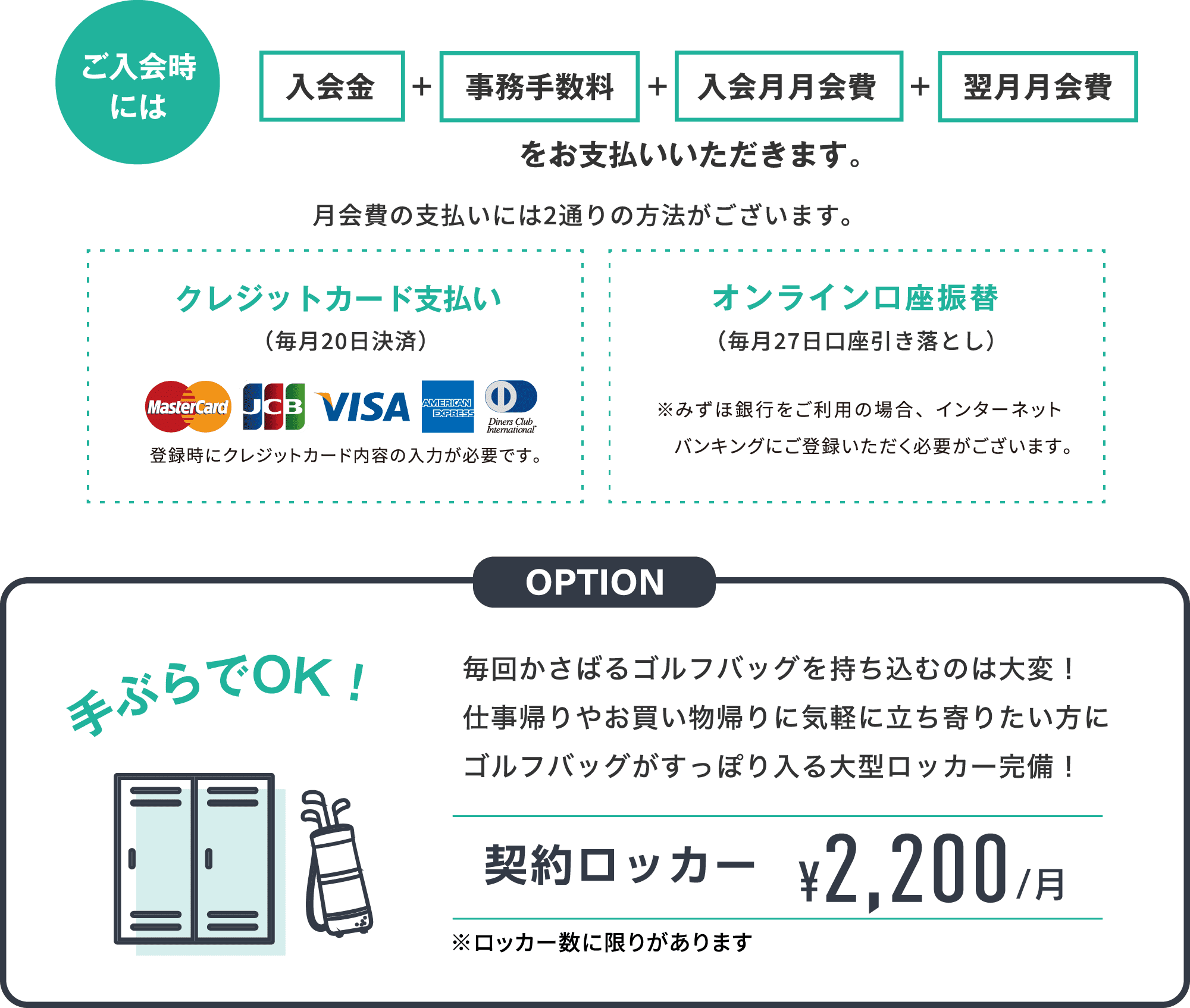 ご入会時には 入会金＋事務手数料＋入会月月会費＋翌月月会費をお支払いいただきます。